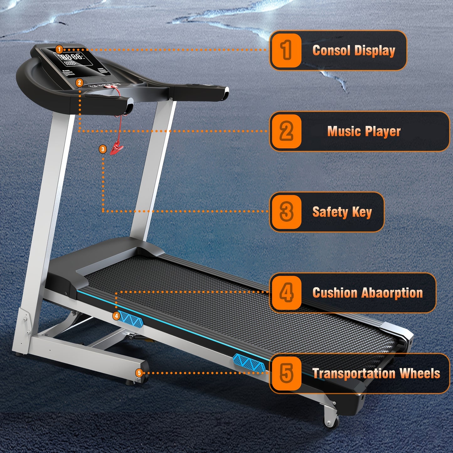 Foldable Auto Incline Treadmill 3.0HP Motor, Wireless Connectivity, Heart Rate Monitor, Voice Control Music Player,