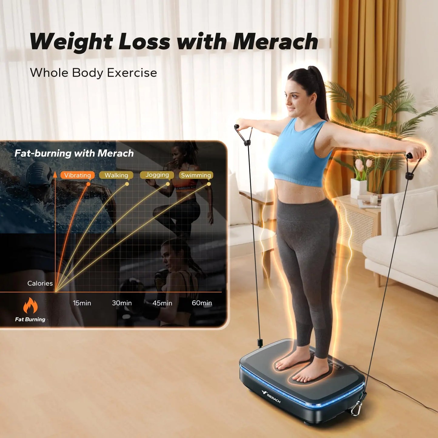 Vibration Plate Exercise Machine with Lymphatic Drainage