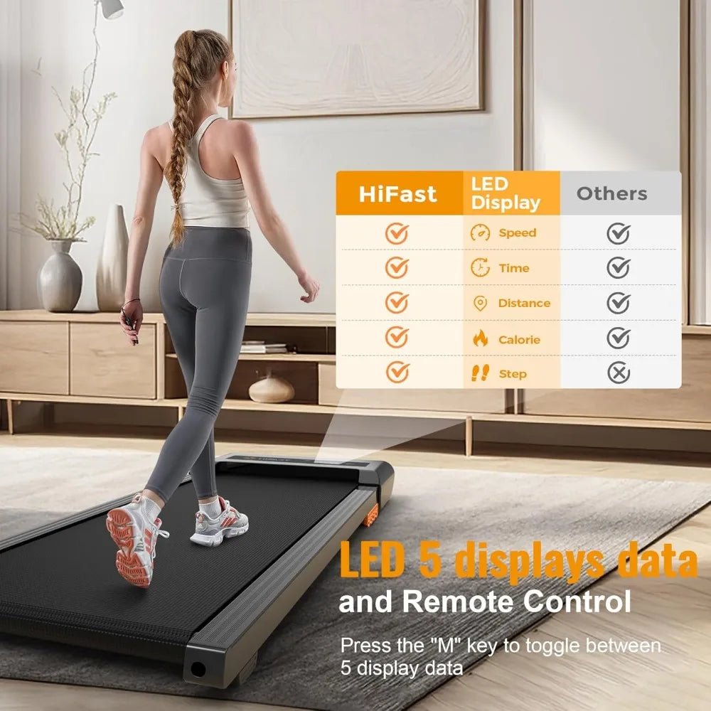 treadmill, 4MPH, Remote Control, 300 Lbs Capacity, LED Display